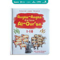 Angka-Angka dalam Al-Qur'an