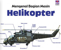 Mengenal Bagian Mesin: Helikopter